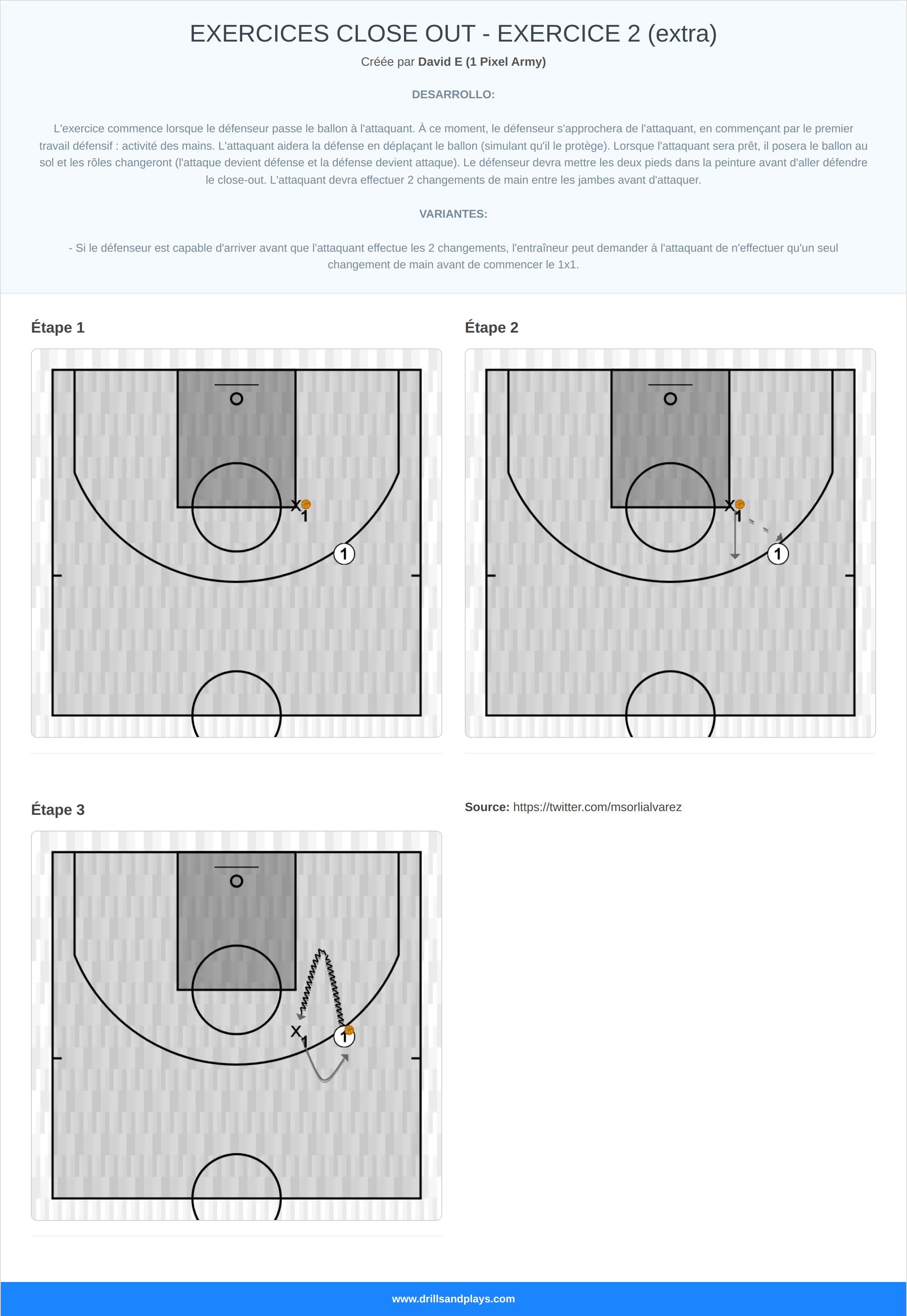 Exercices de basket-ball exercices close out - exercice 2 (extra)