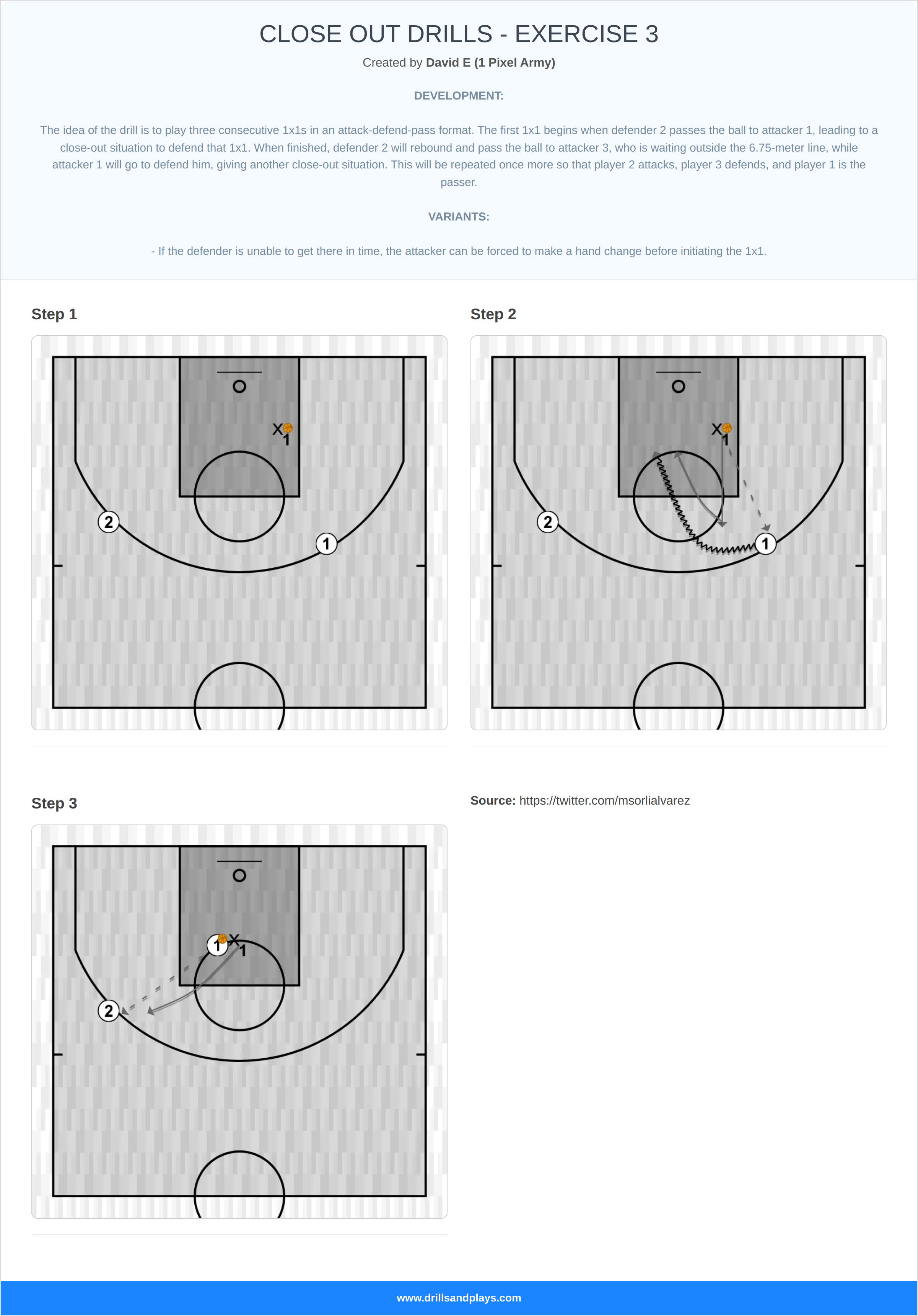 Basketball drill close out drills - exercise 3