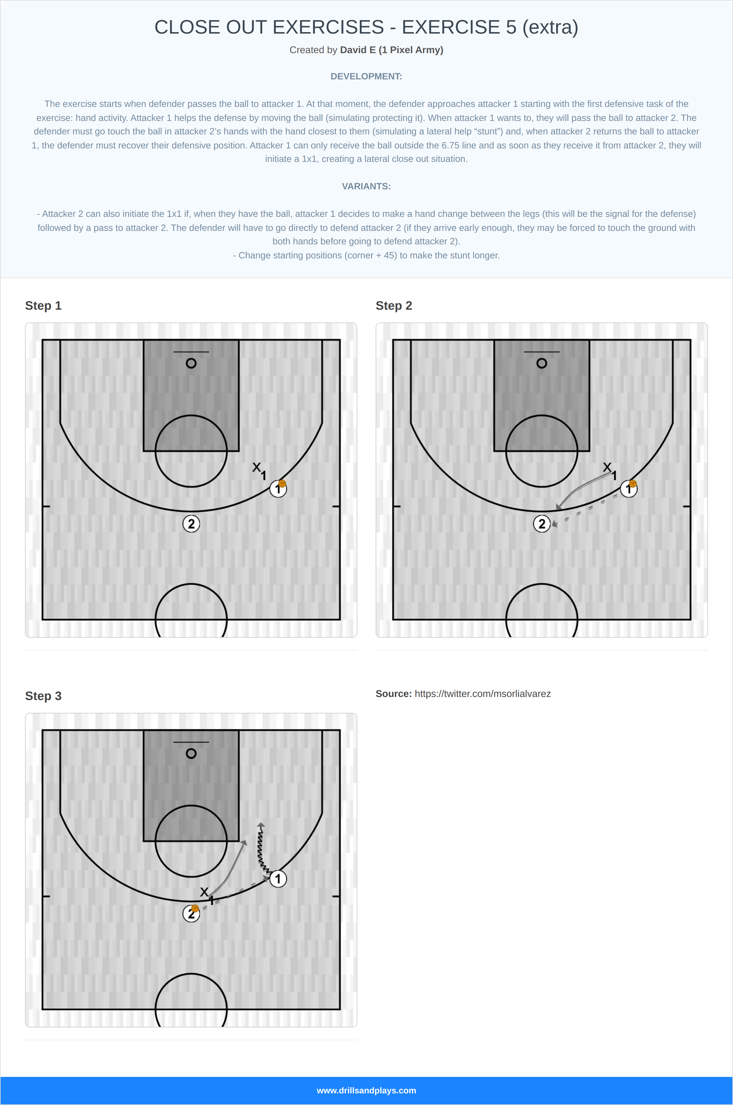 Basketball drill close out exercises - exercise 5 (extra)