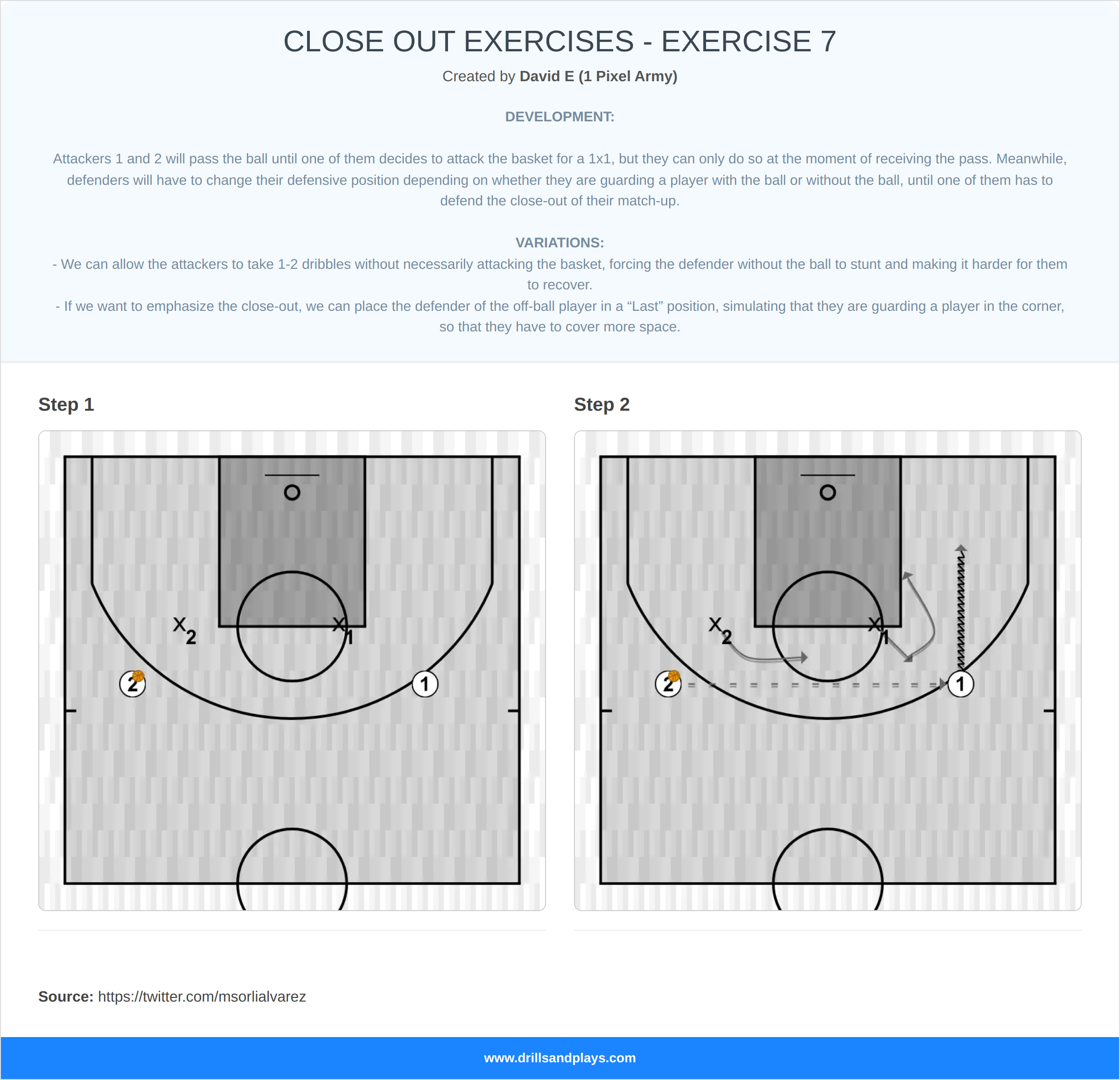 Basketball drill close out exercises - exercise 7