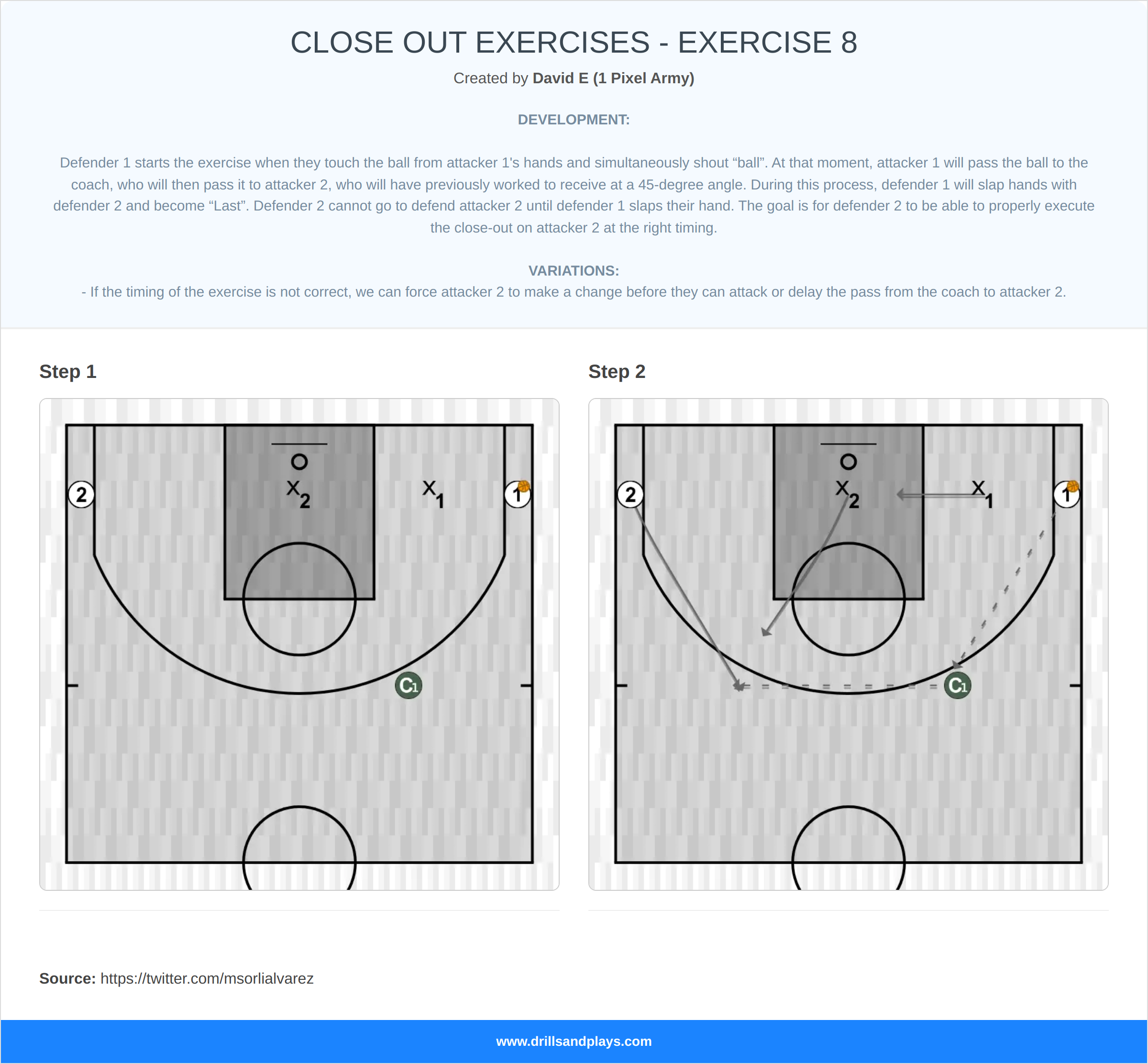Basketball drill close out exercises - exercise 8