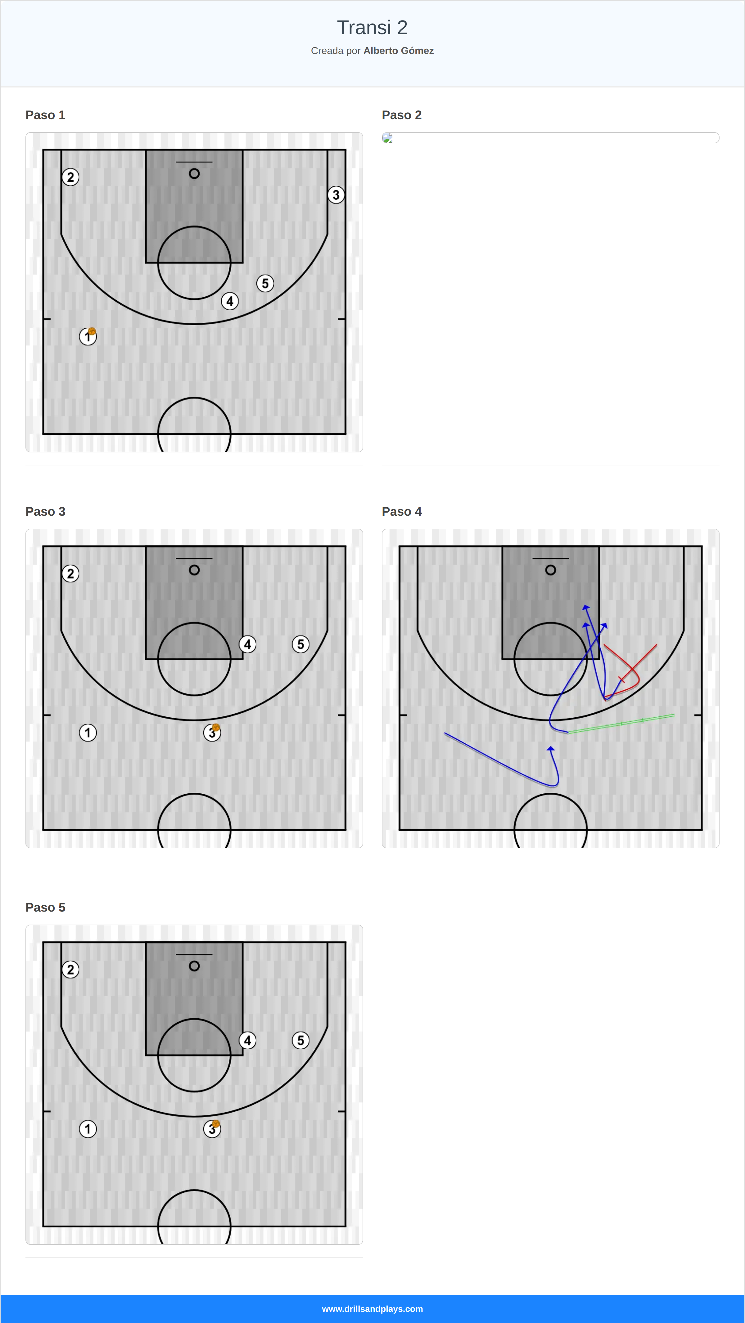 Jugada de baloncesto transi 2