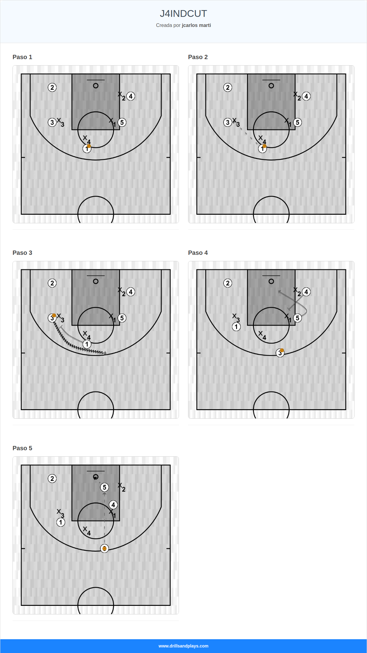 Ejercicio de baloncesto j4indcut
