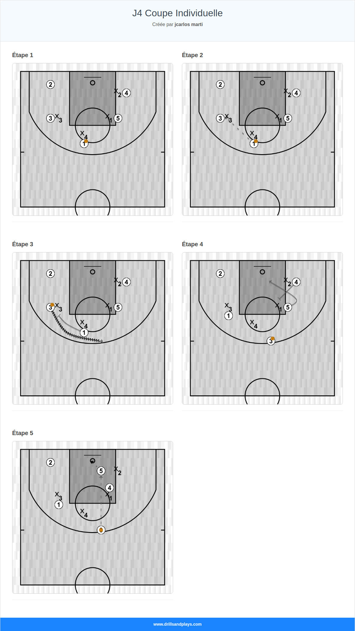 Exercices de basket-ball j4 coupe individuelle