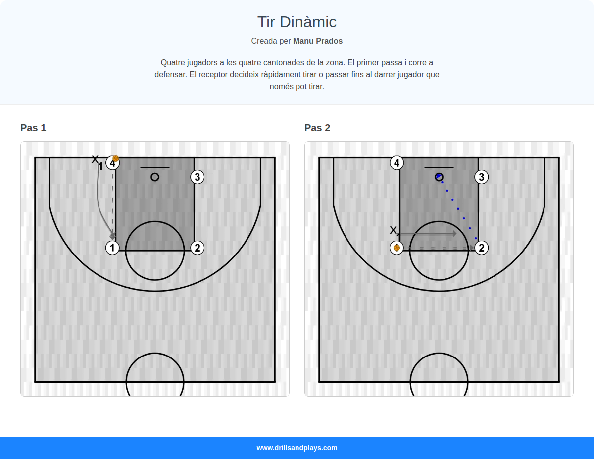 Exercici de bàsquet tir dinàmic