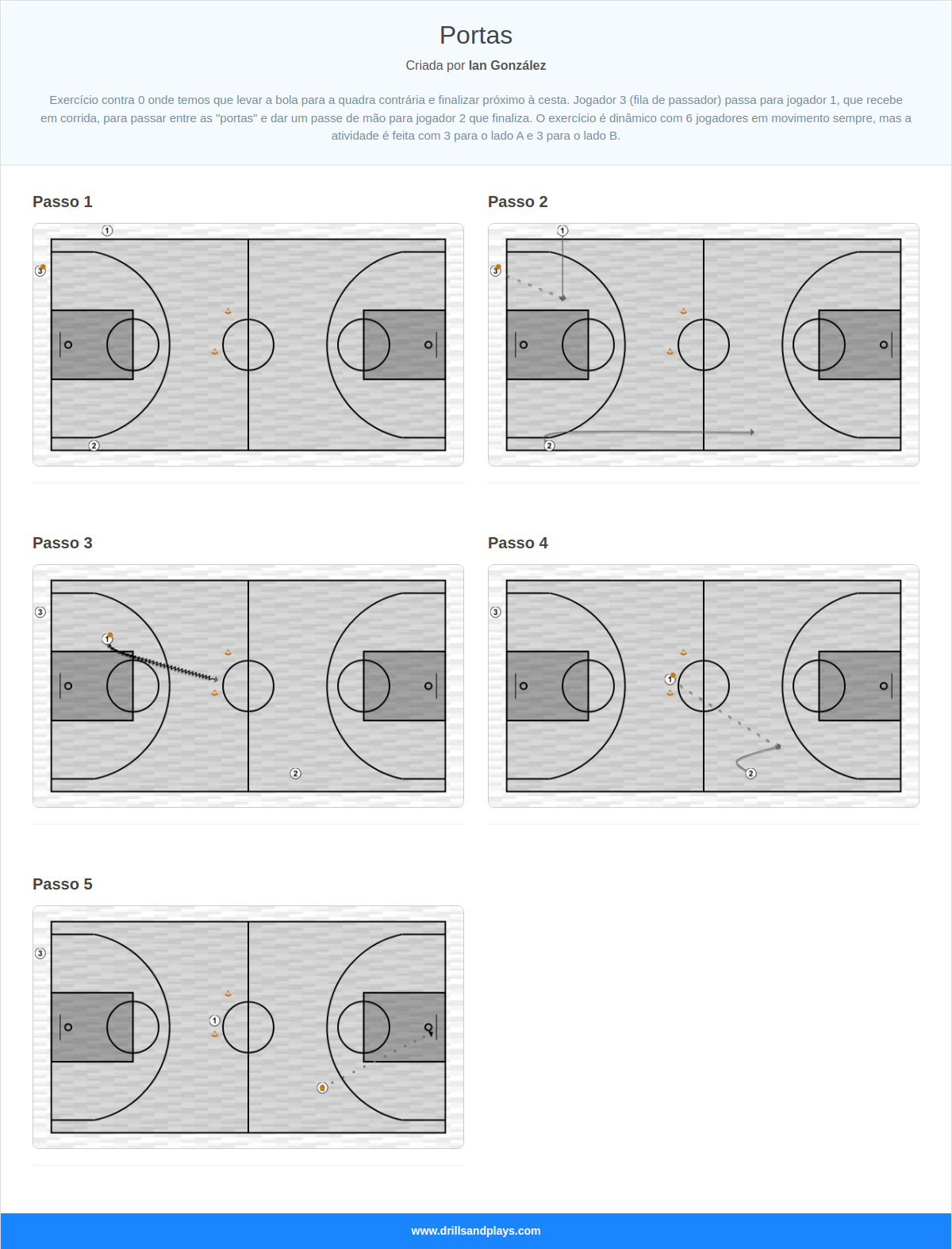 Exercício de basquete portas
