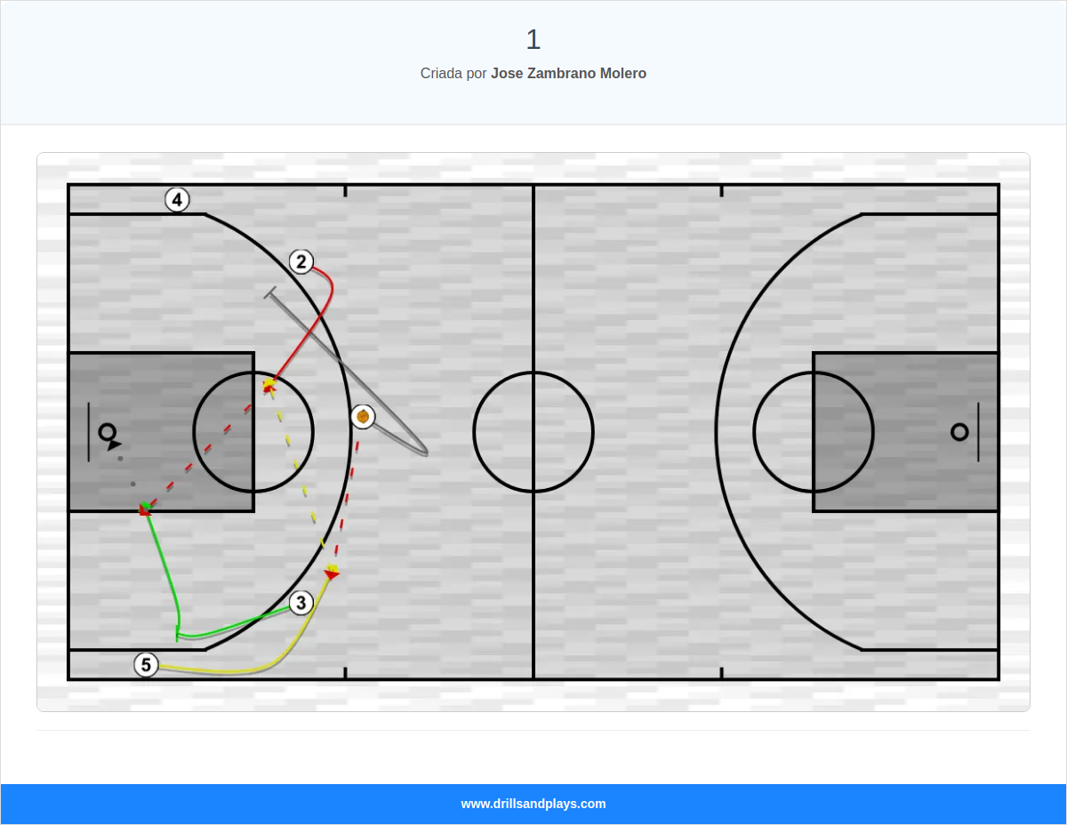 Jogada de basquete 1