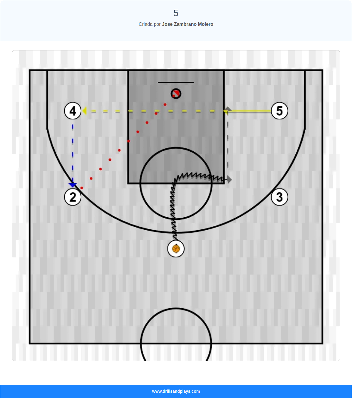 Jogada de basquete 5