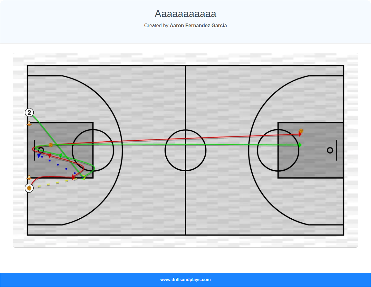 Basketball drill aaaaaaaaaaa