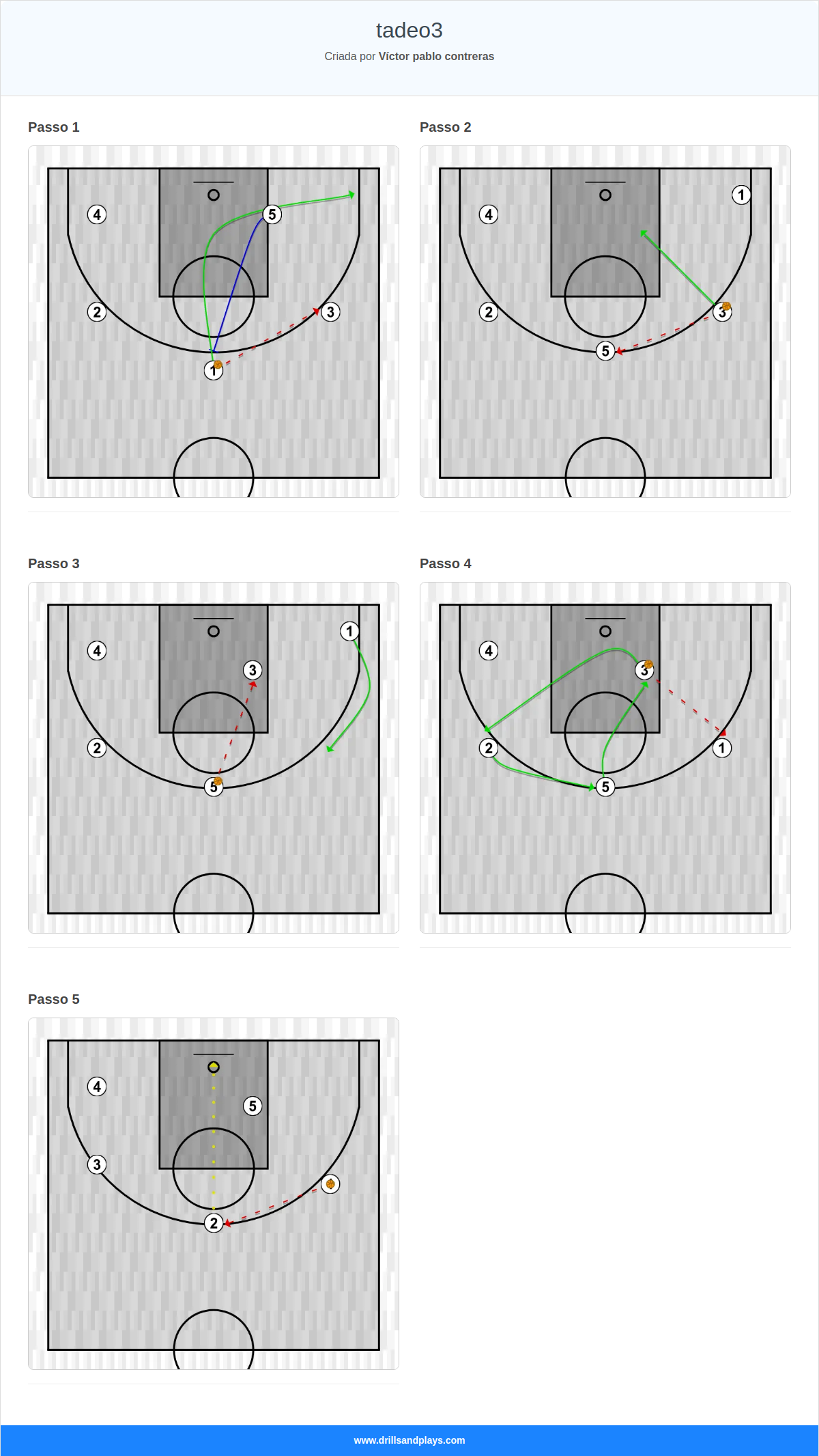 Jogada de basquete tadeo3