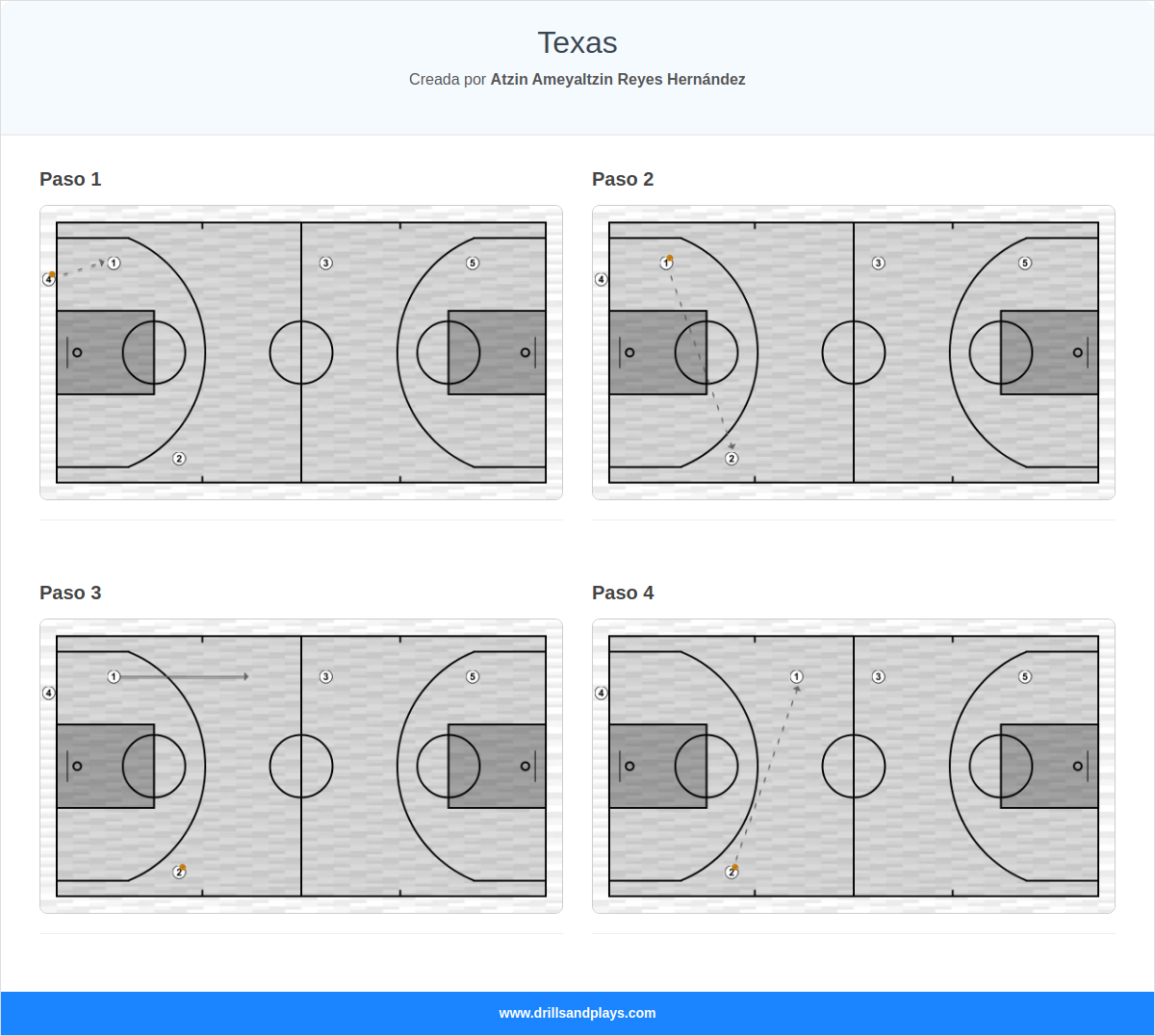 Jugada de baloncesto texas
