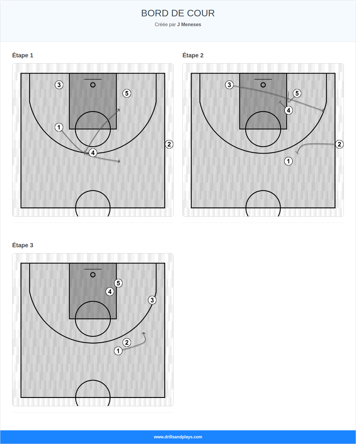 Jeux de basket-ball bord de cour