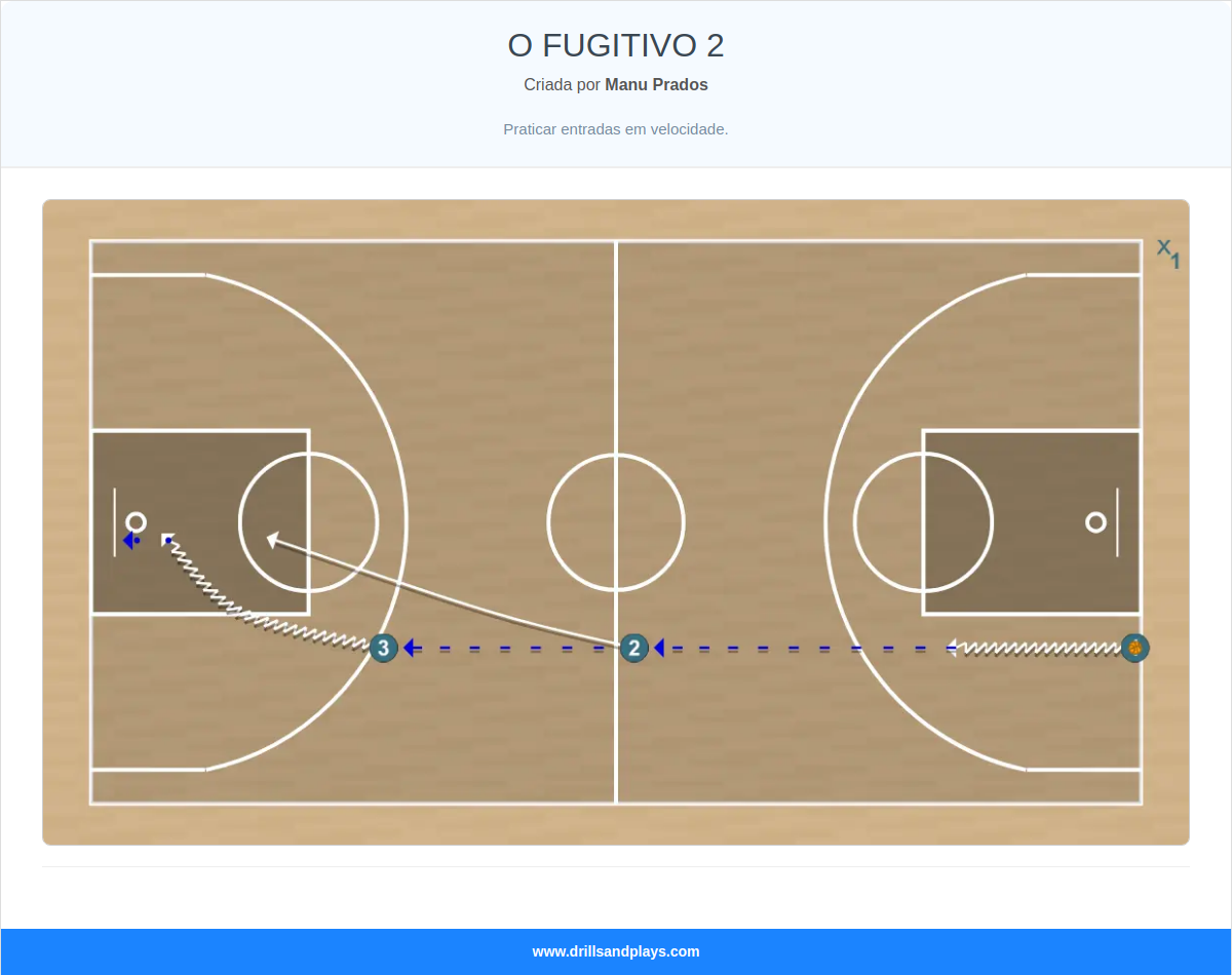 Exercício de basquete o fugitivo 2