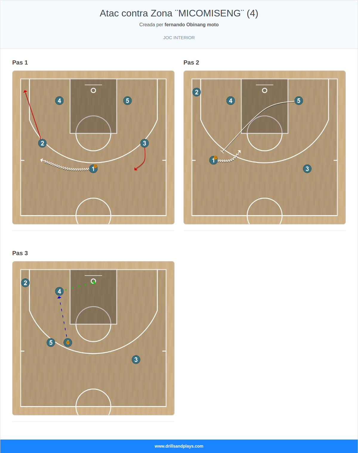 Jugada de bàsquet atac contra zona ¨micomiseng¨ (4)