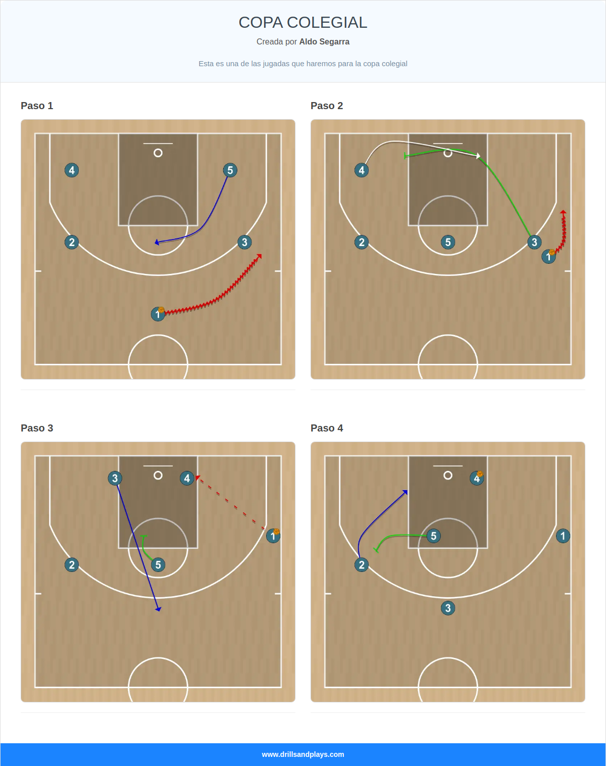 Jugada de baloncesto copa colegial