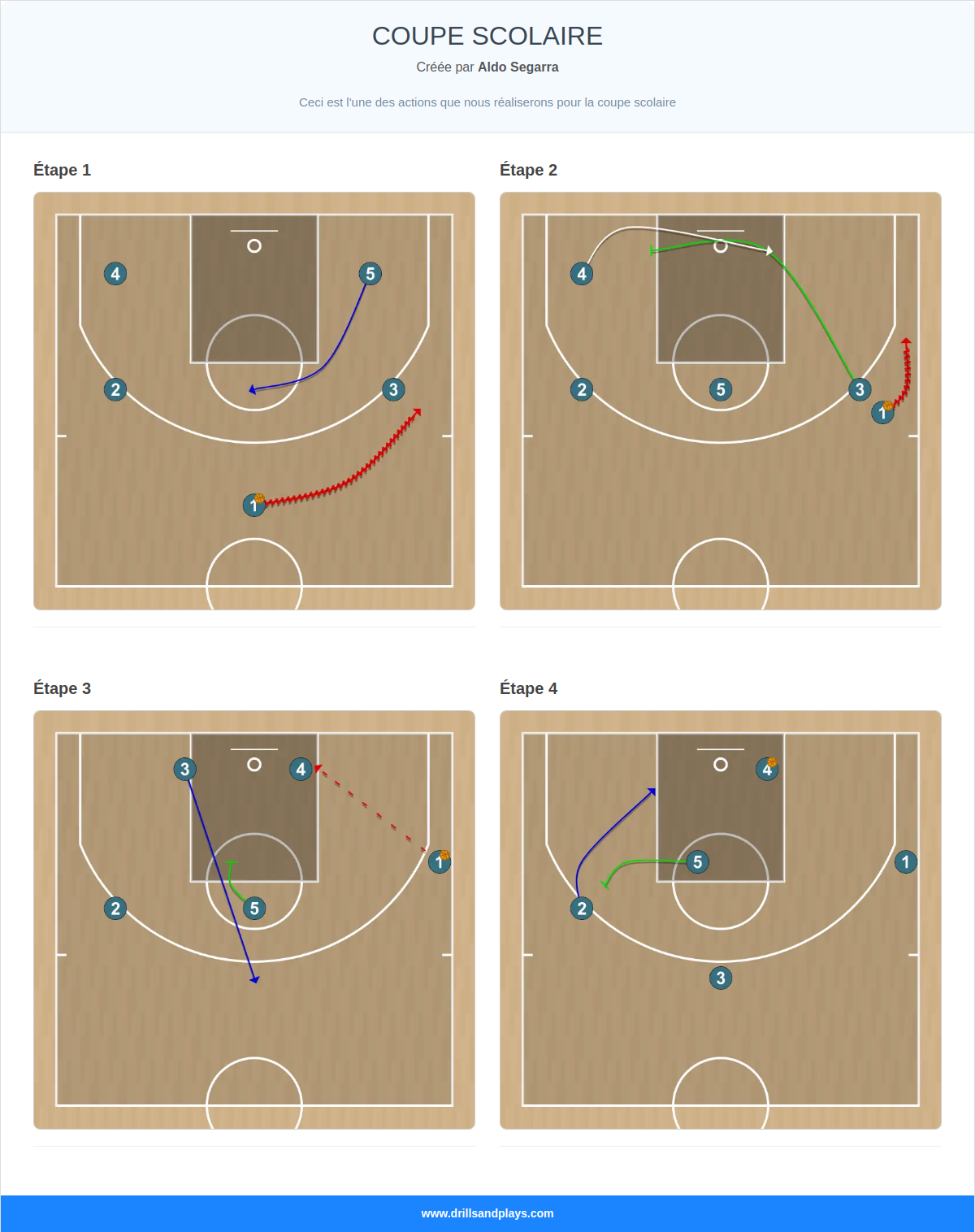 Jeux de basket-ball coupe scolaire