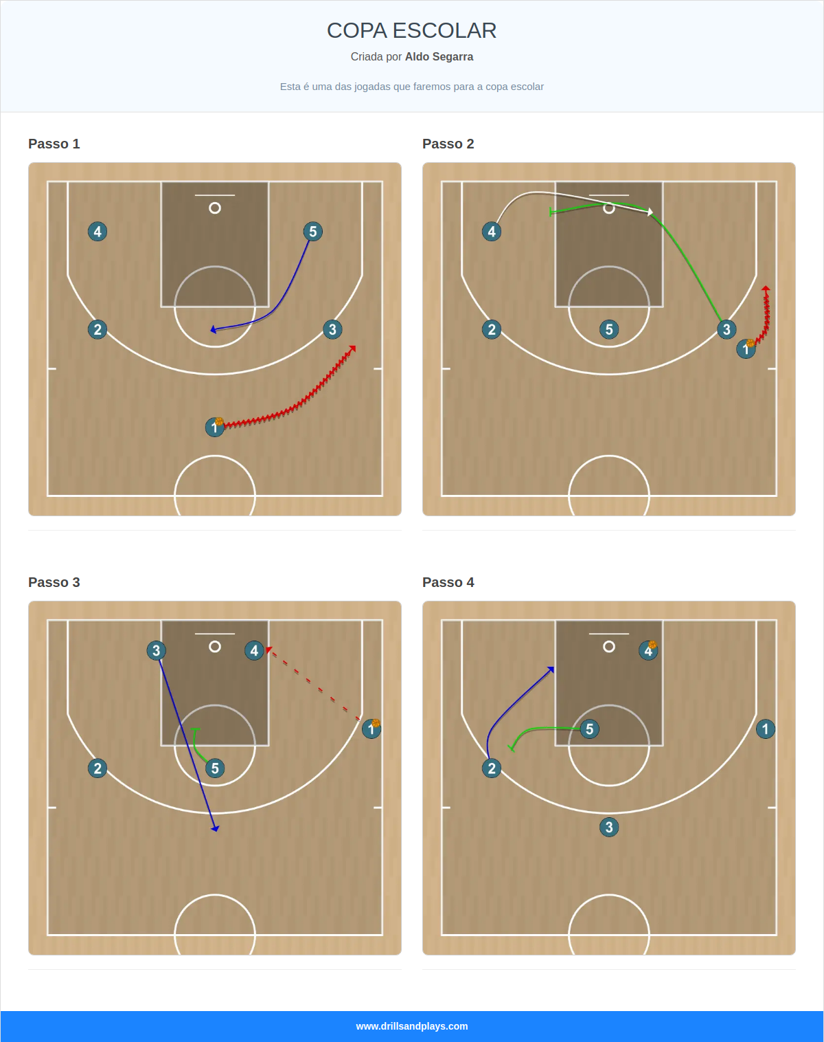 Jogada de basquete copa escolar