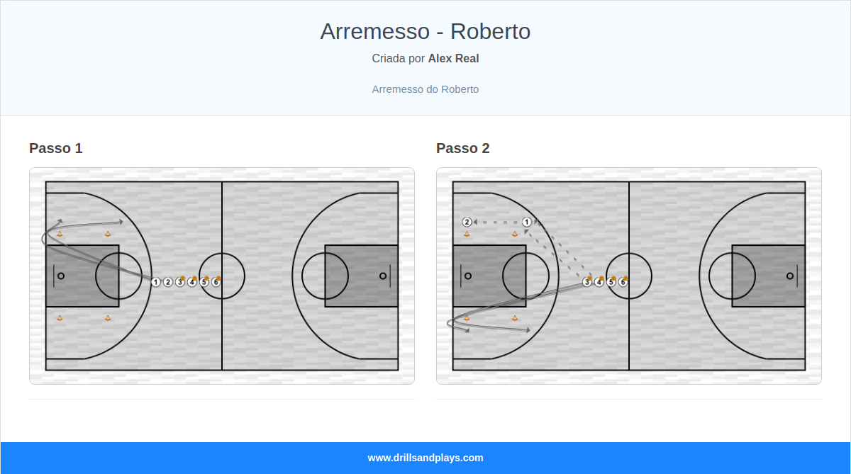 Exercício de basquete arremesso - roberto