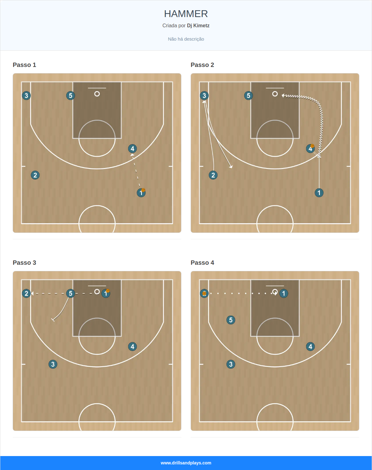 Jogada de basquete hammer