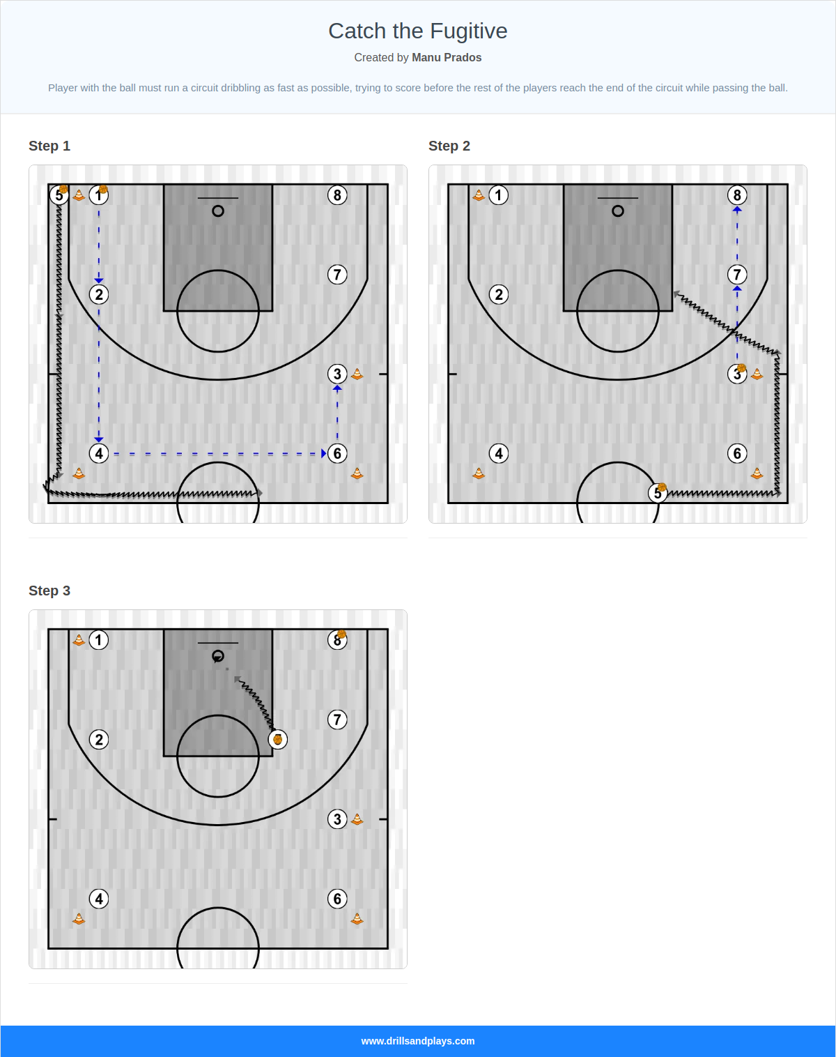 Basketball drill catch the fugitive