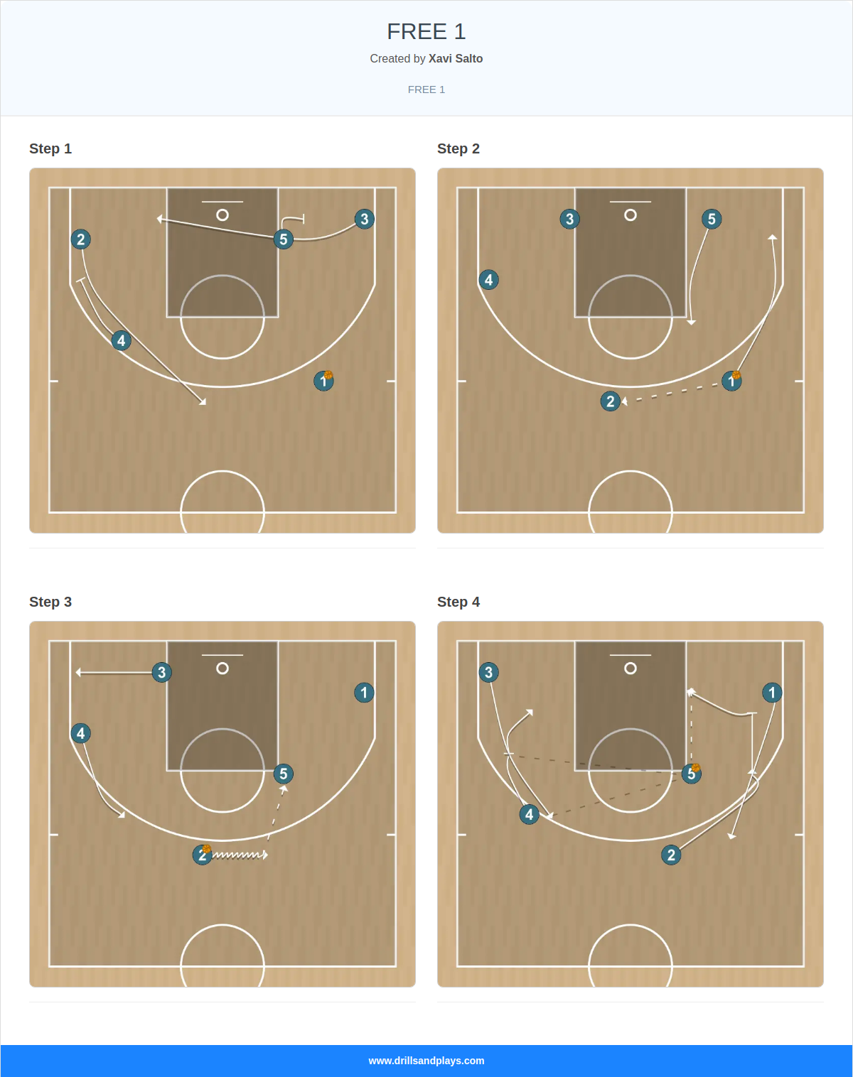 Basketball play free 1