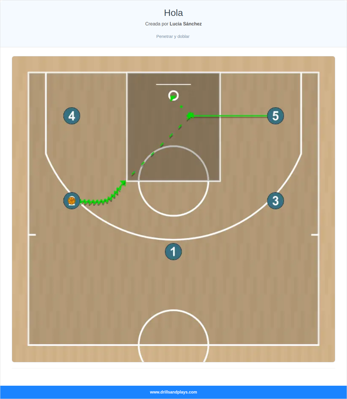 Jugada de baloncesto hola