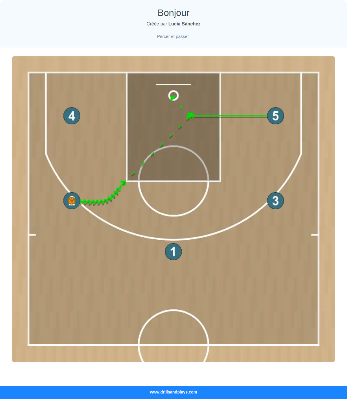 Jeux de basket-ball bonjour