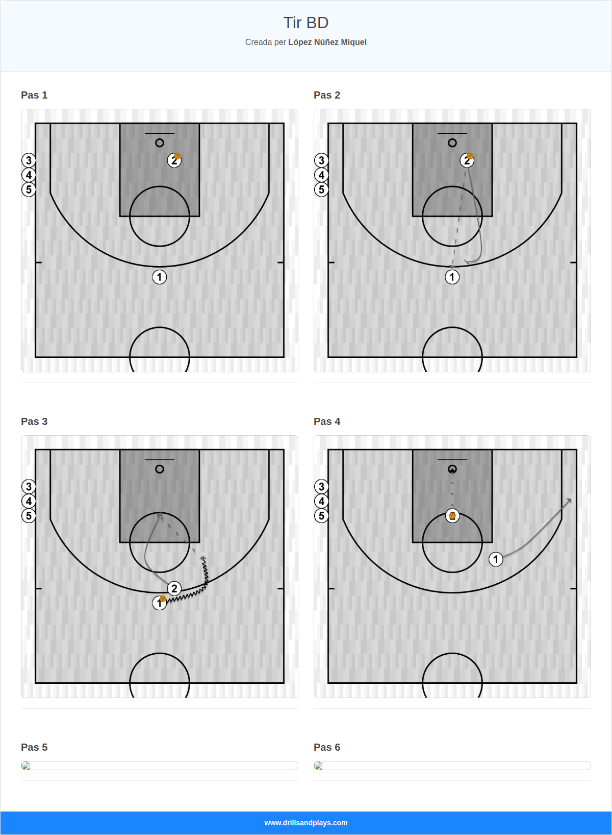 Exercici de bàsquet tir bd