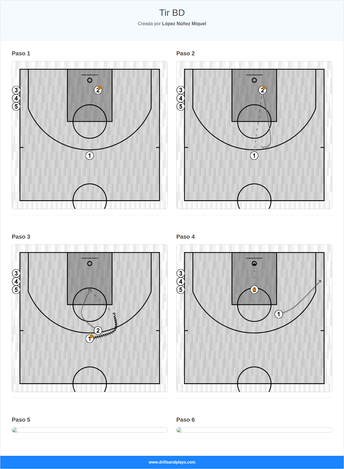 Ejercicio de baloncesto tir bd