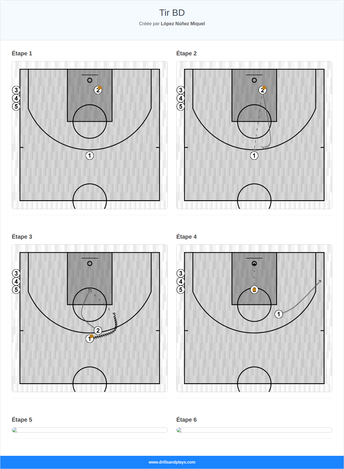Exercices de basket-ball tir bd