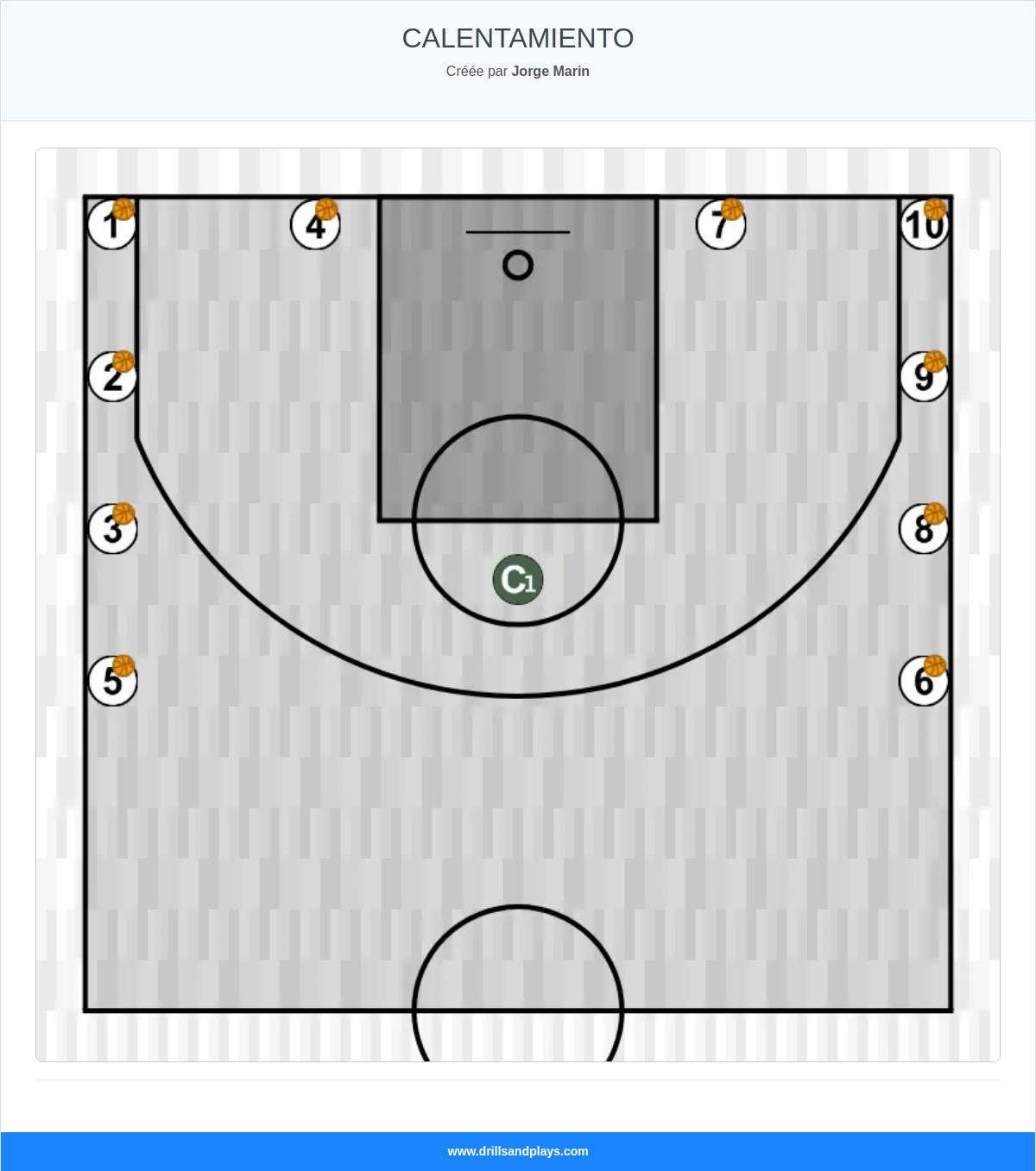 Exercices de basket-ball calentamiento