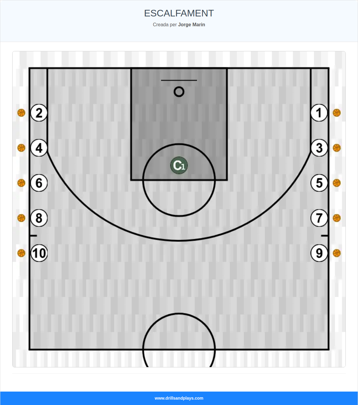 Exercici de bàsquet escalfament