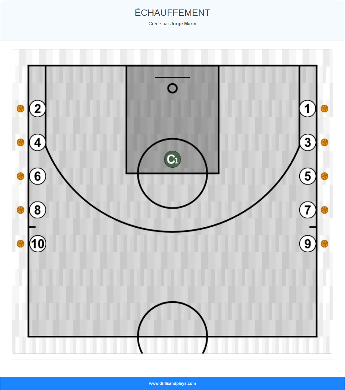 Exercices de basket-ball échauffement