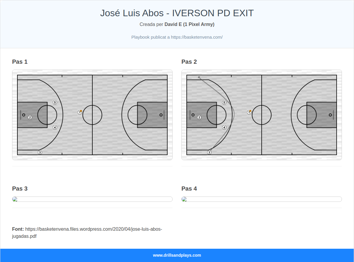 Jugada de bàsquet josé luis abos - iverson pd exit