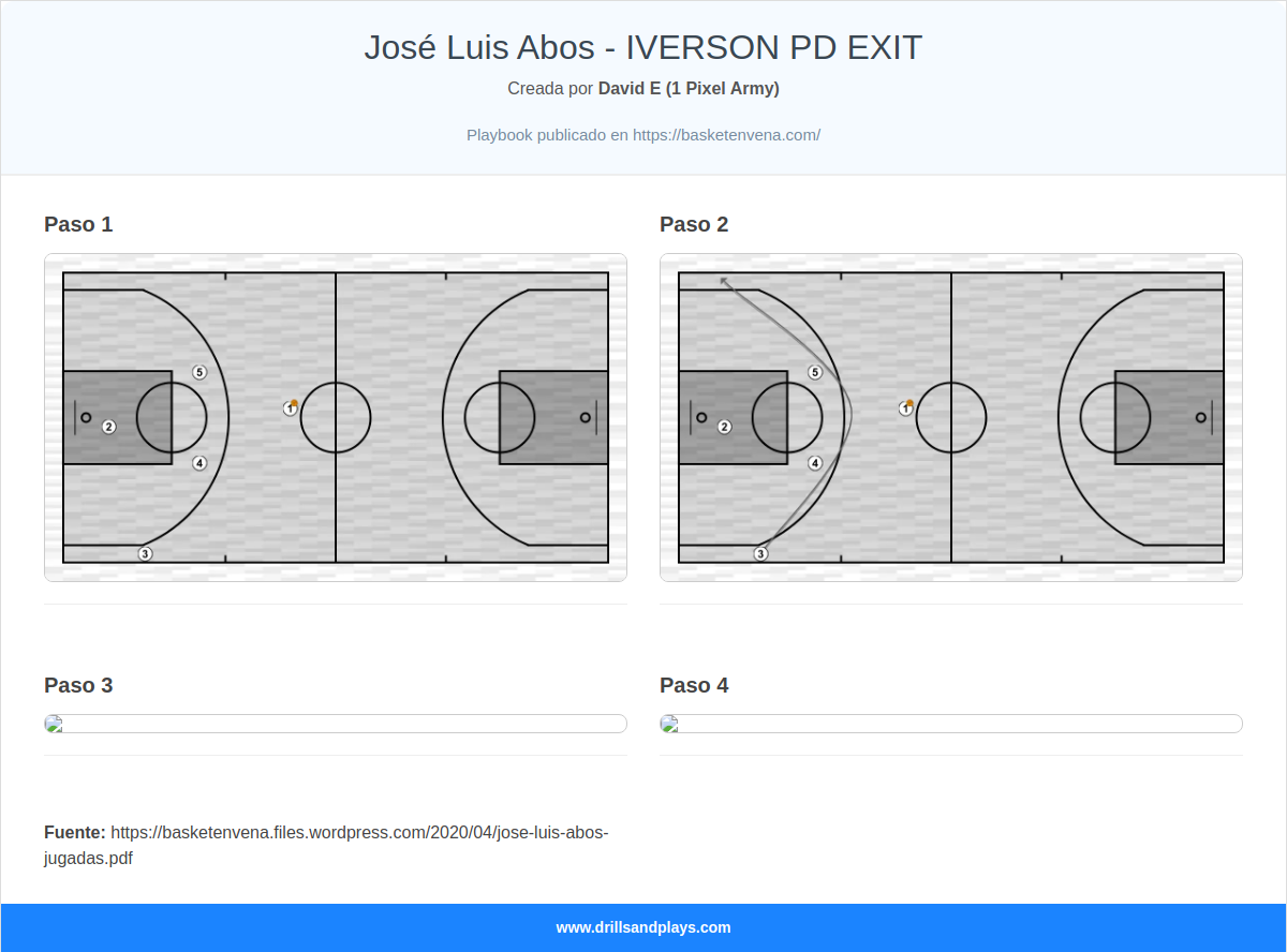 Jugada de baloncesto josé luis abos - iverson pd exit