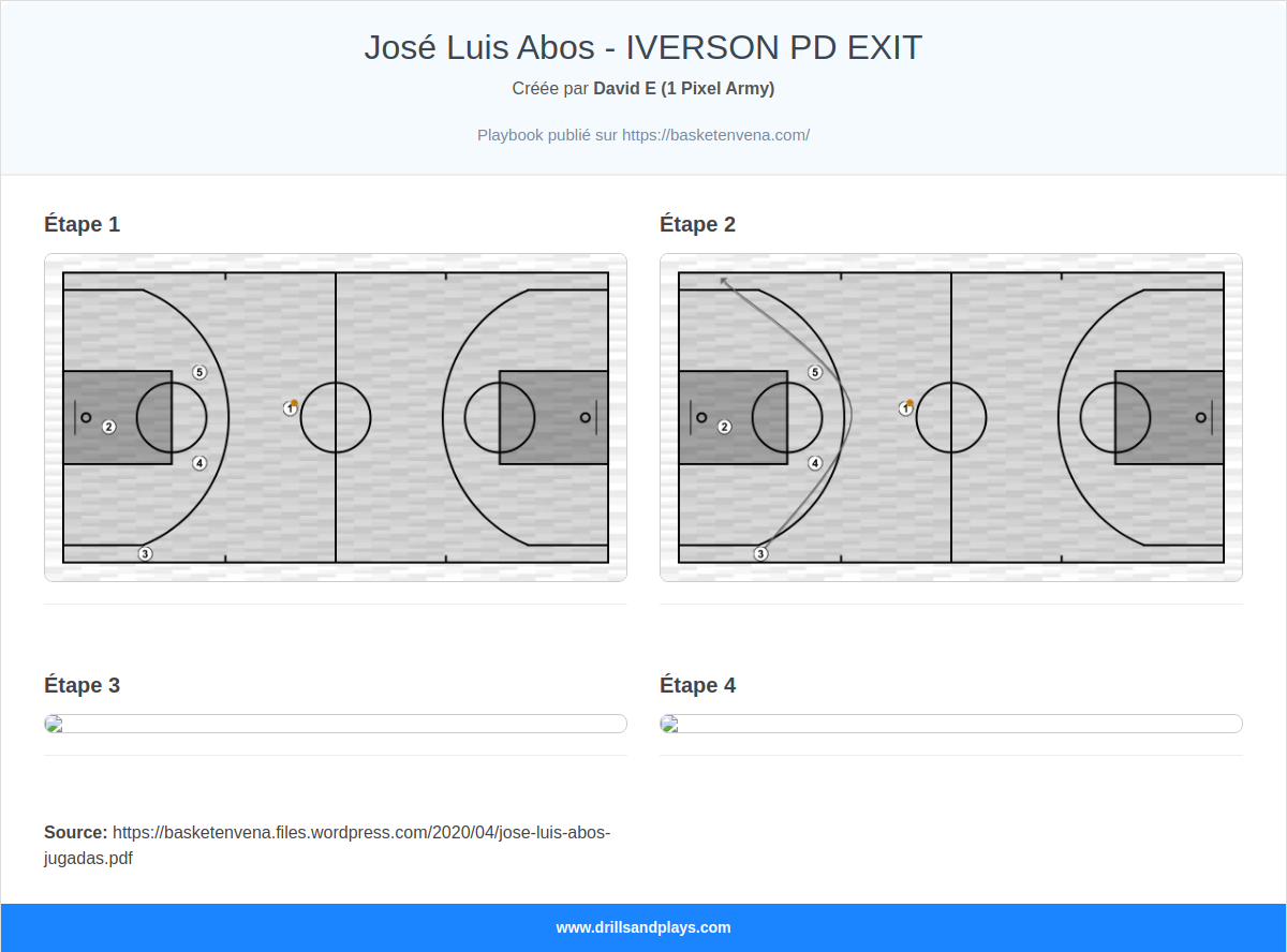 Jeux de basket-ball josé luis abos - iverson pd exit