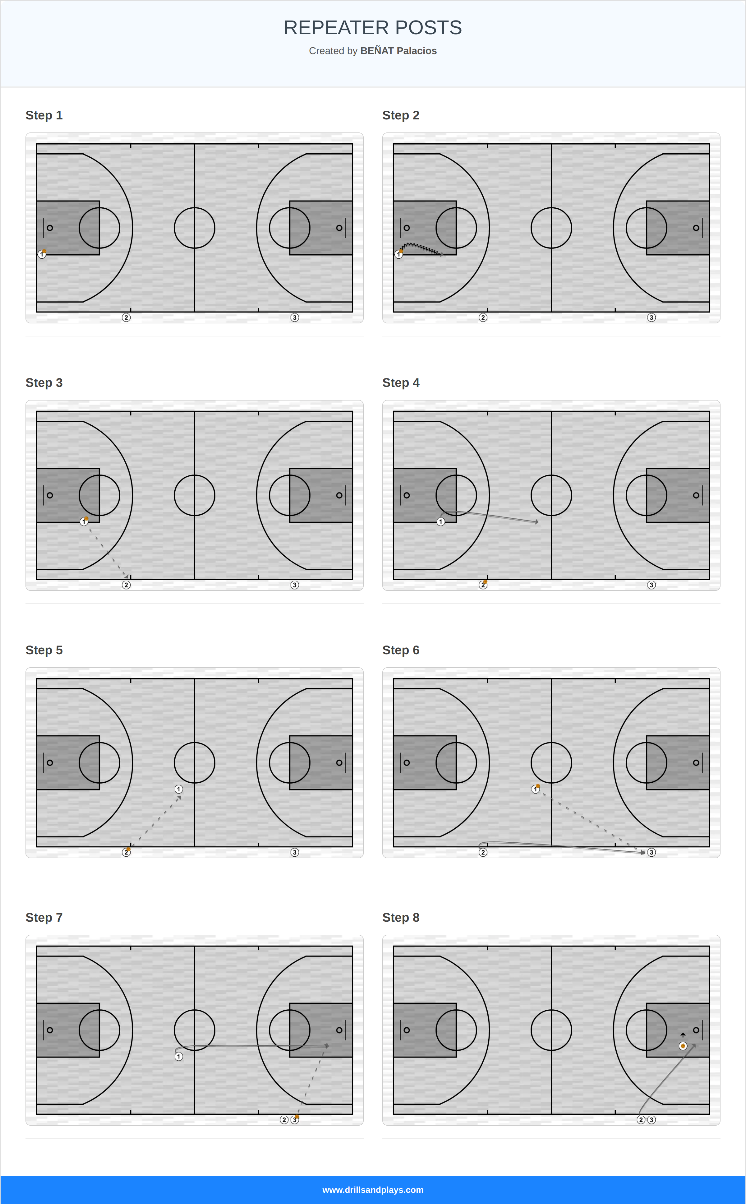 Basketball drill repeater posts