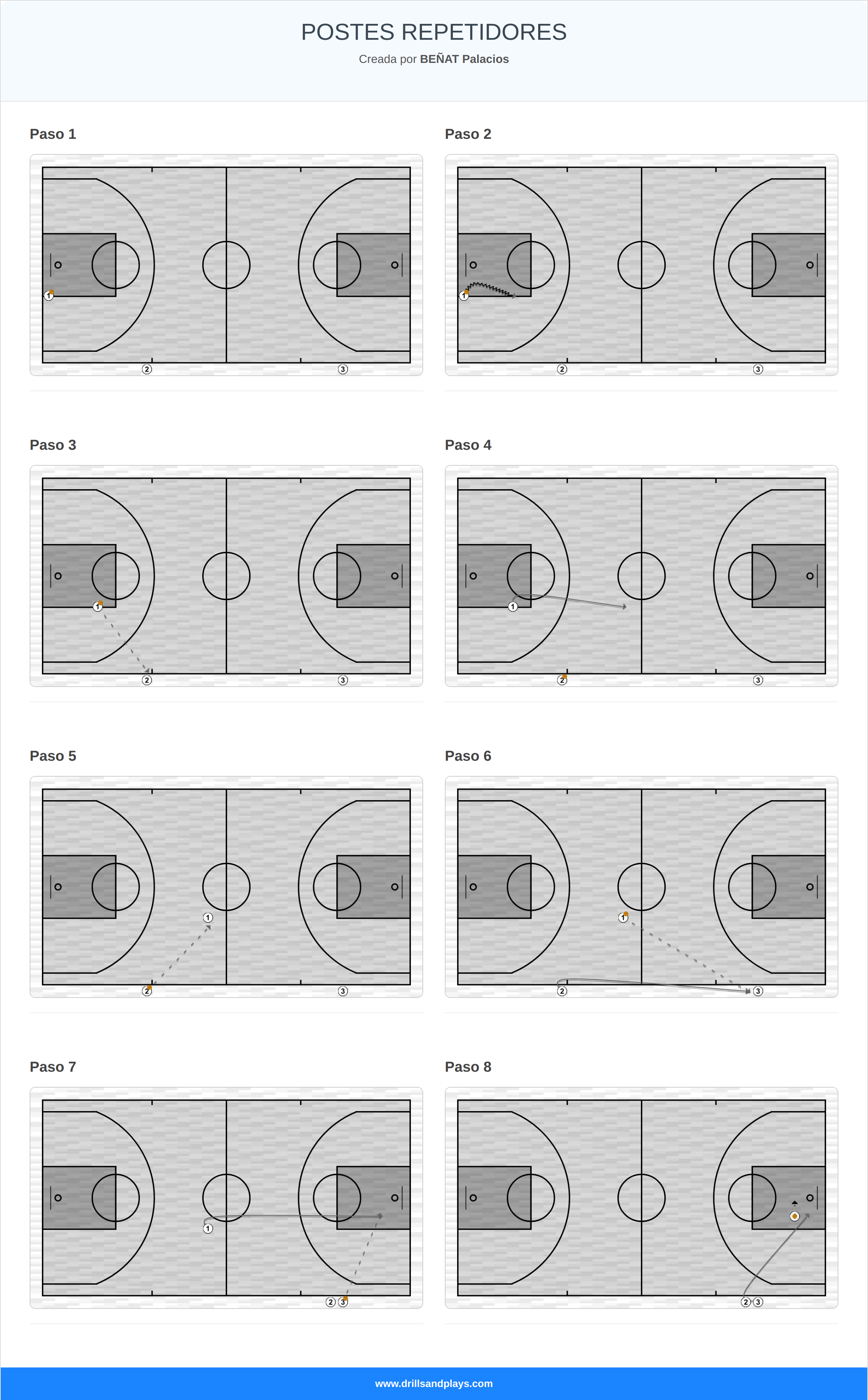 Ejercicio de baloncesto postes repetidores