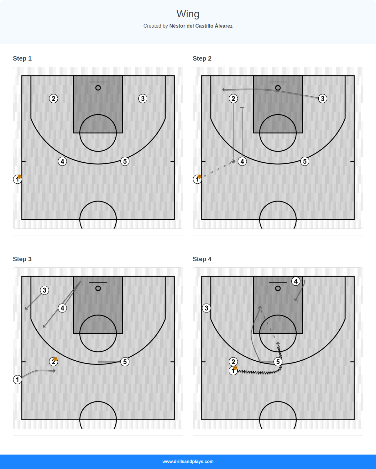 Basketball play wing