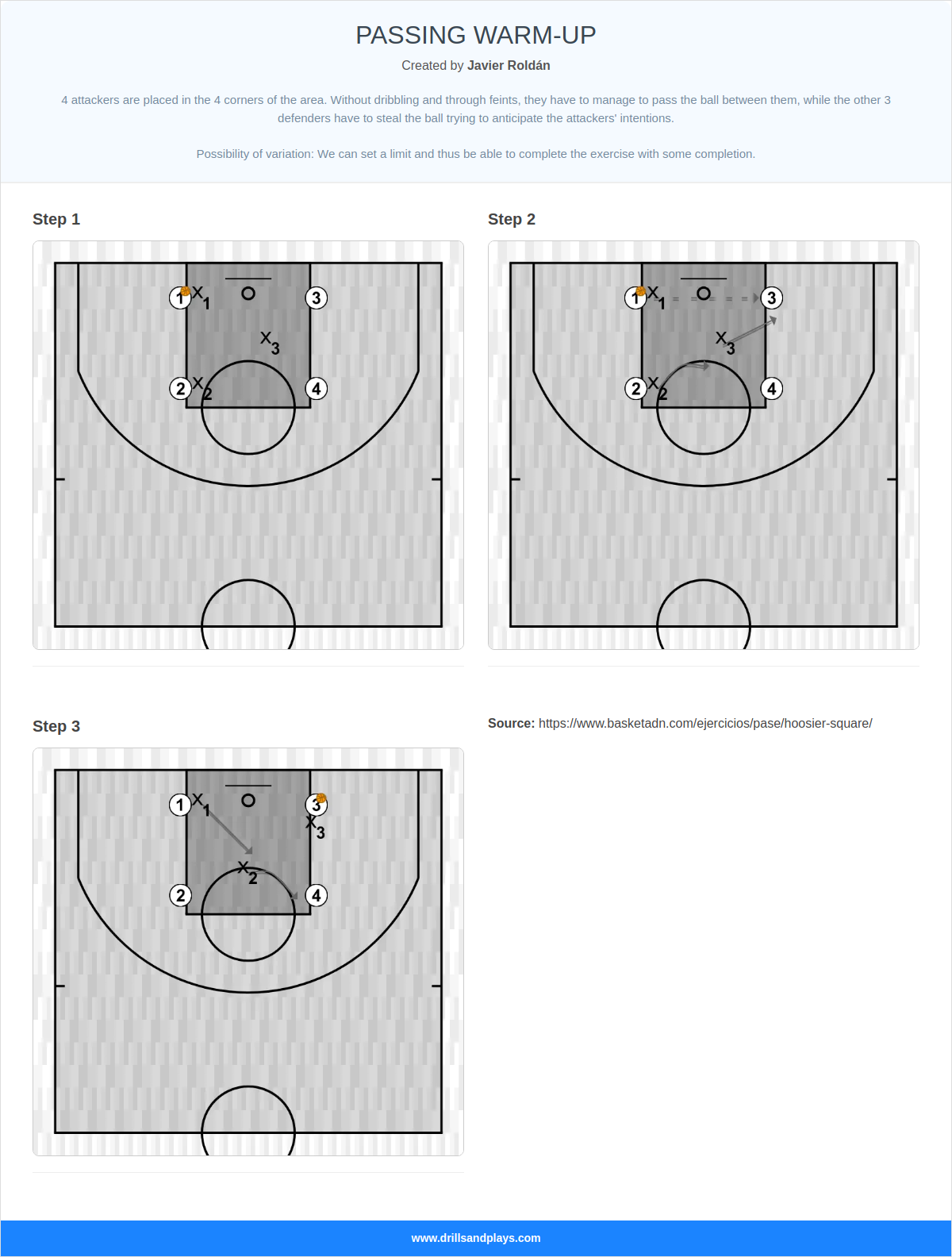 Basketball drill passing warm-up