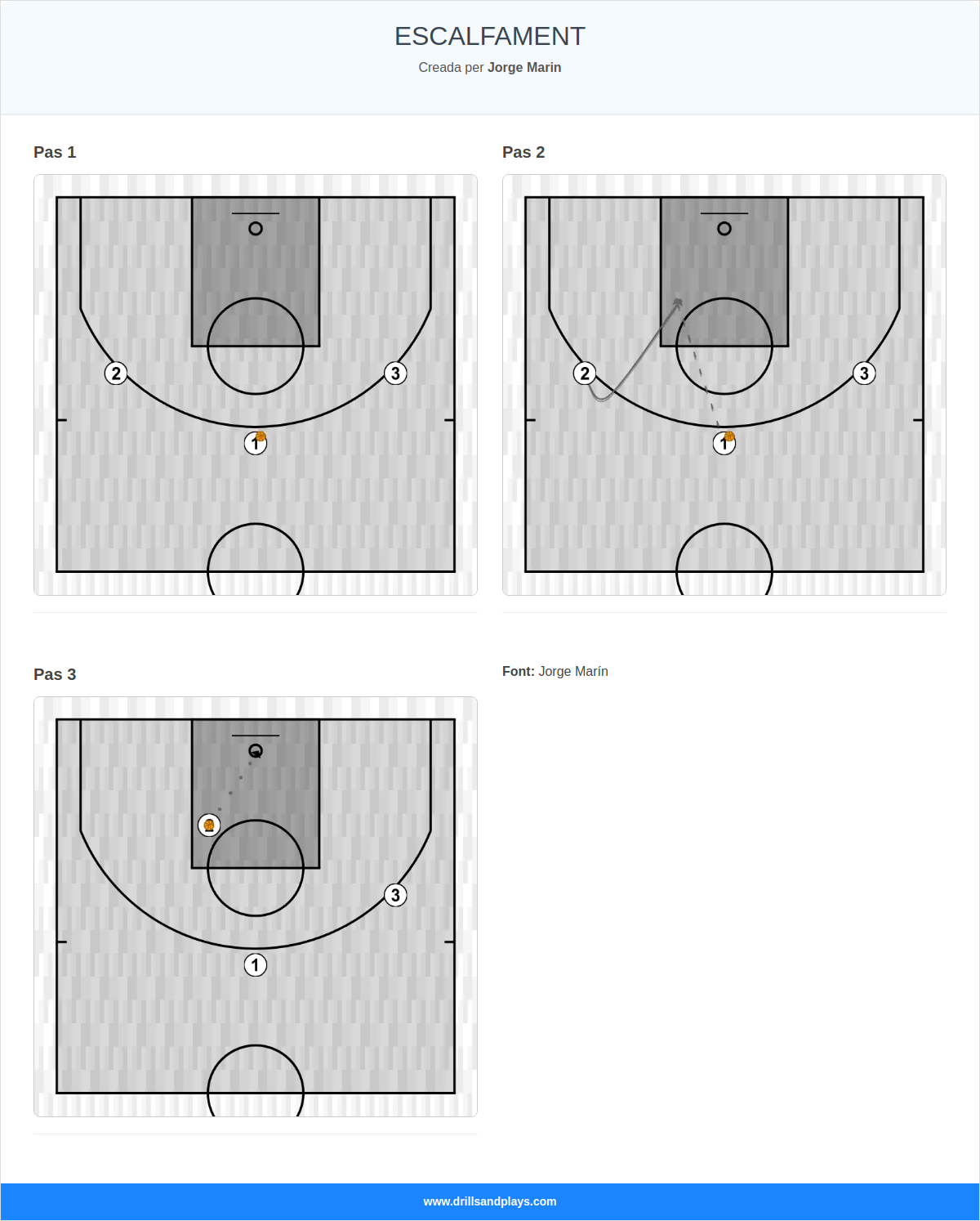 Jugada de bàsquet escalfament