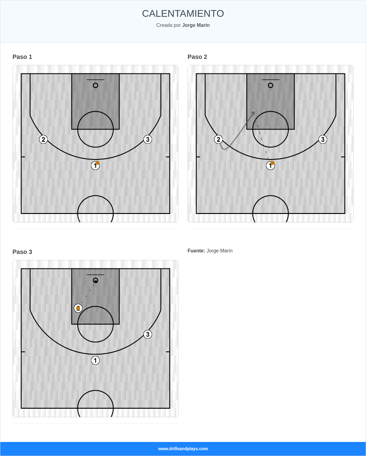 Jugada de baloncesto calentamiento