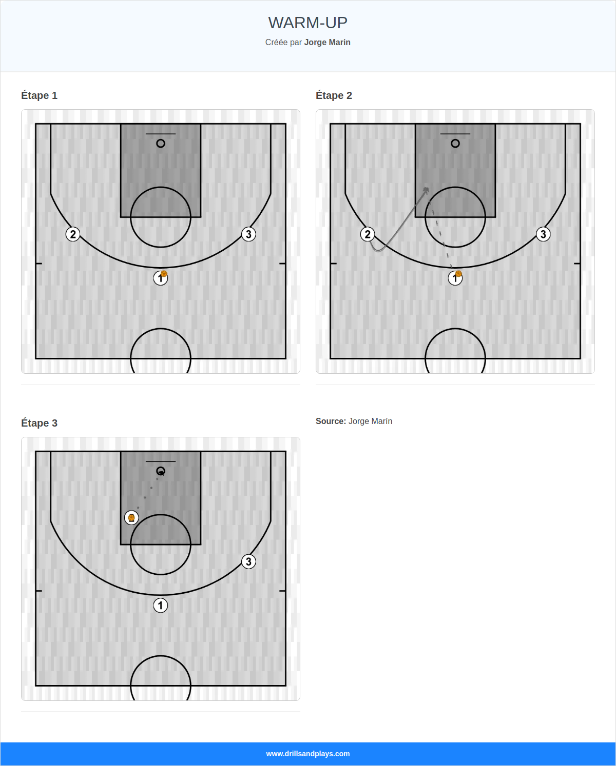 Jeux de basket-ball warm-up
