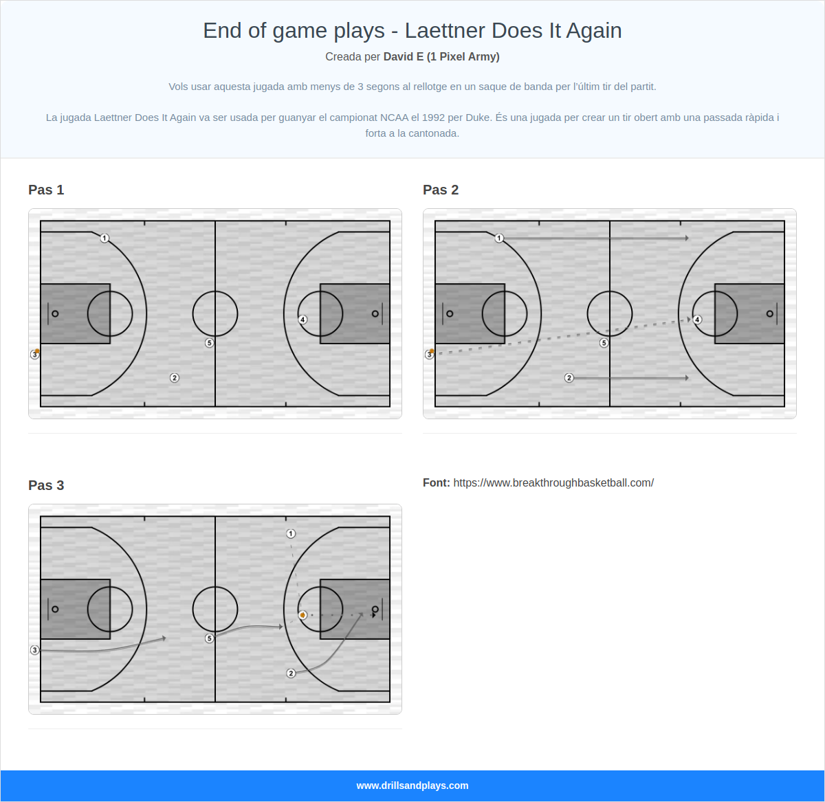 Jugada de bàsquet end of game plays - laettner does it again