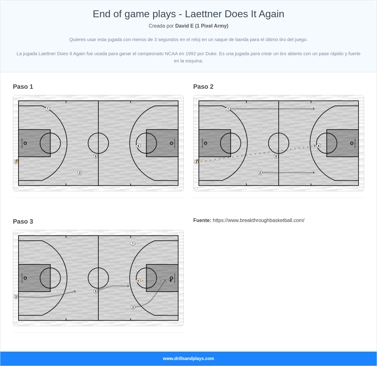 Jugada de baloncesto end of game plays - laettner does it again