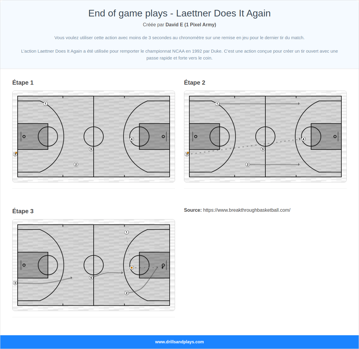 Jeux de basket-ball end of game plays - laettner does it again