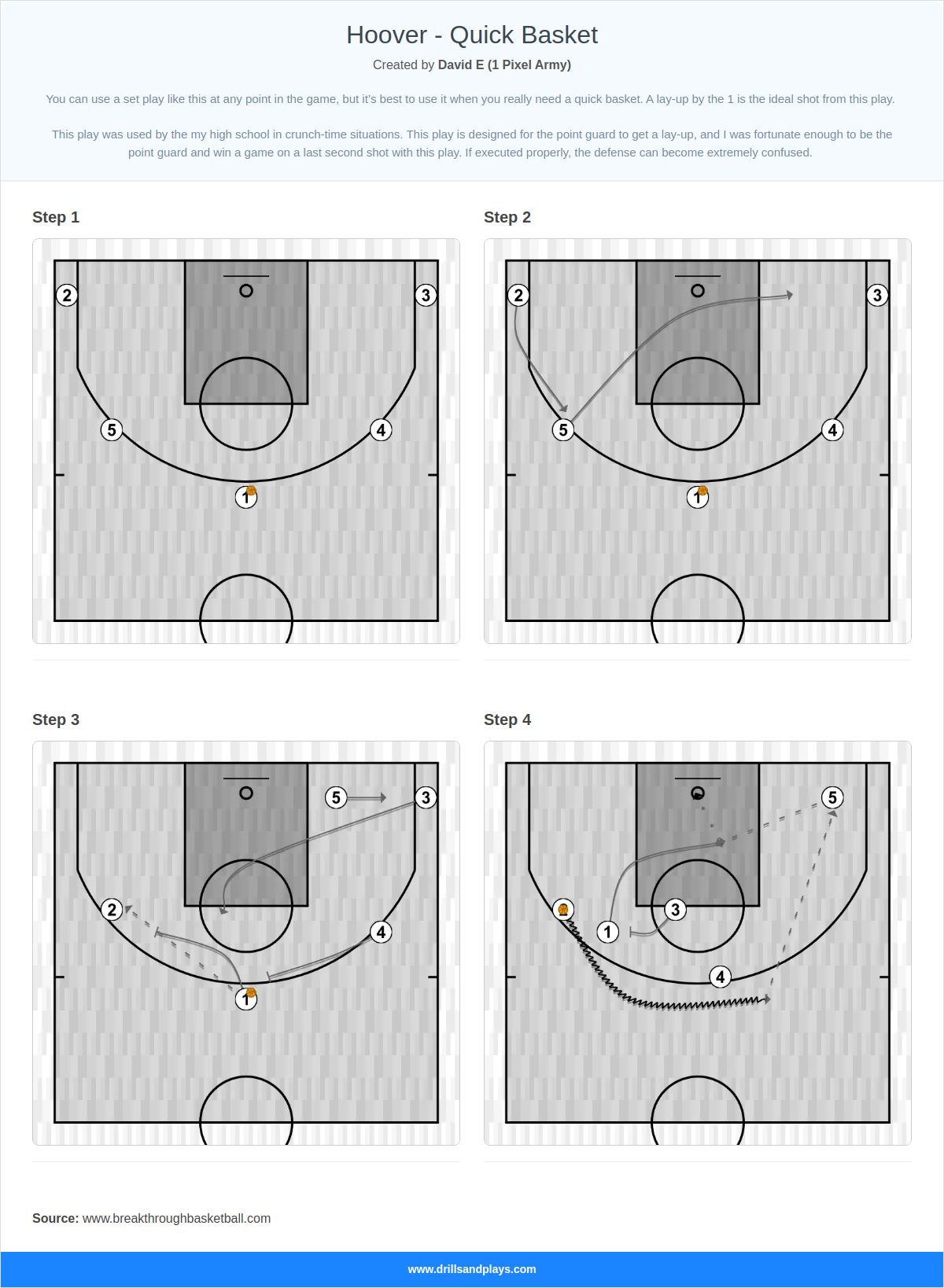 Basketball play hoover - quick basket