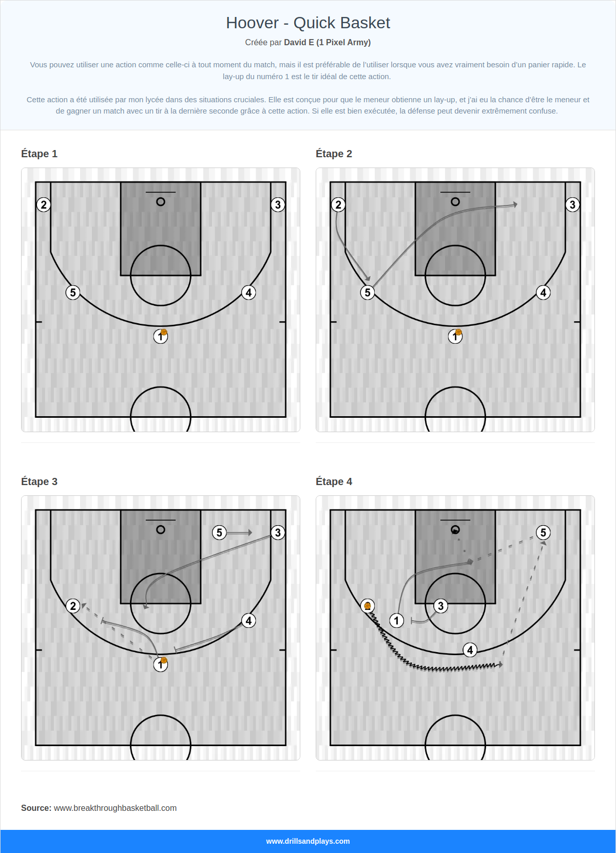 Jeux de basket-ball hoover - quick basket