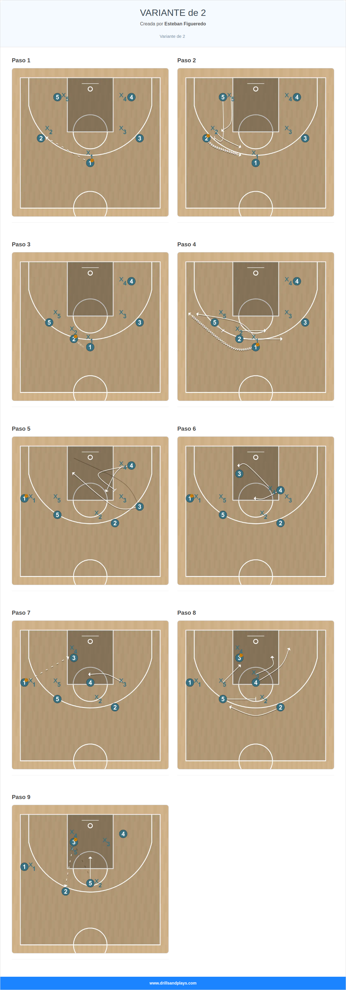 Jugada de baloncesto variante de 2