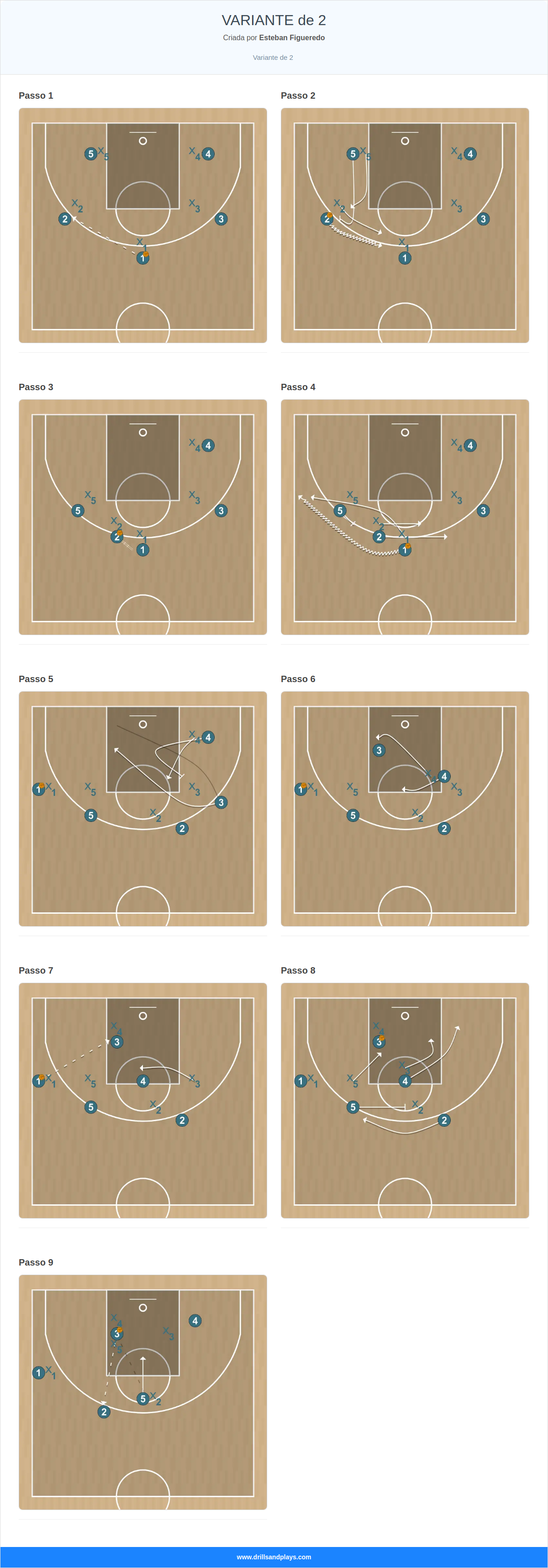 Jogada de basquete variante de 2